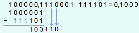 Binärzahlen dividieren - 5