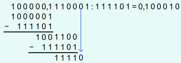 Binärzahlen dividieren - 7