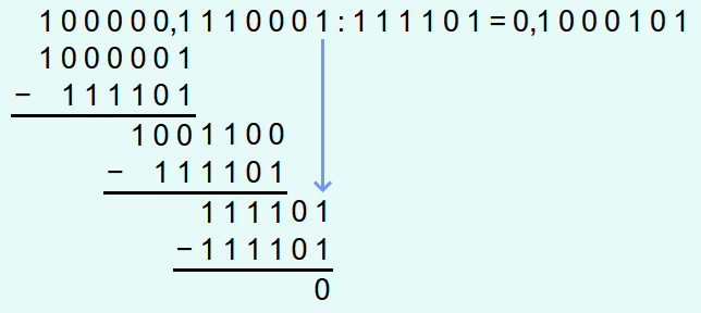 Binärzahlen dividieren